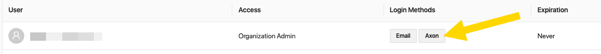 A yellow arrow pointing to Axon under the Login Methods column