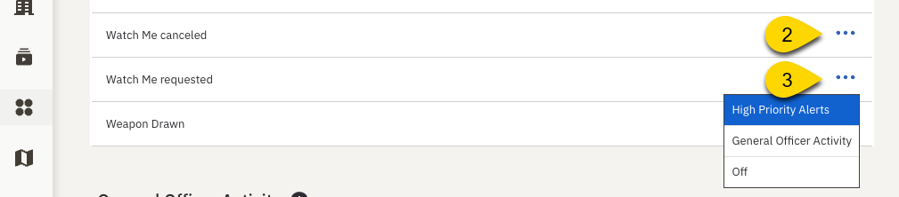 High Priority Alerts under the ellipses menu with callouts for Watch Me Canceled and Watch Me requested