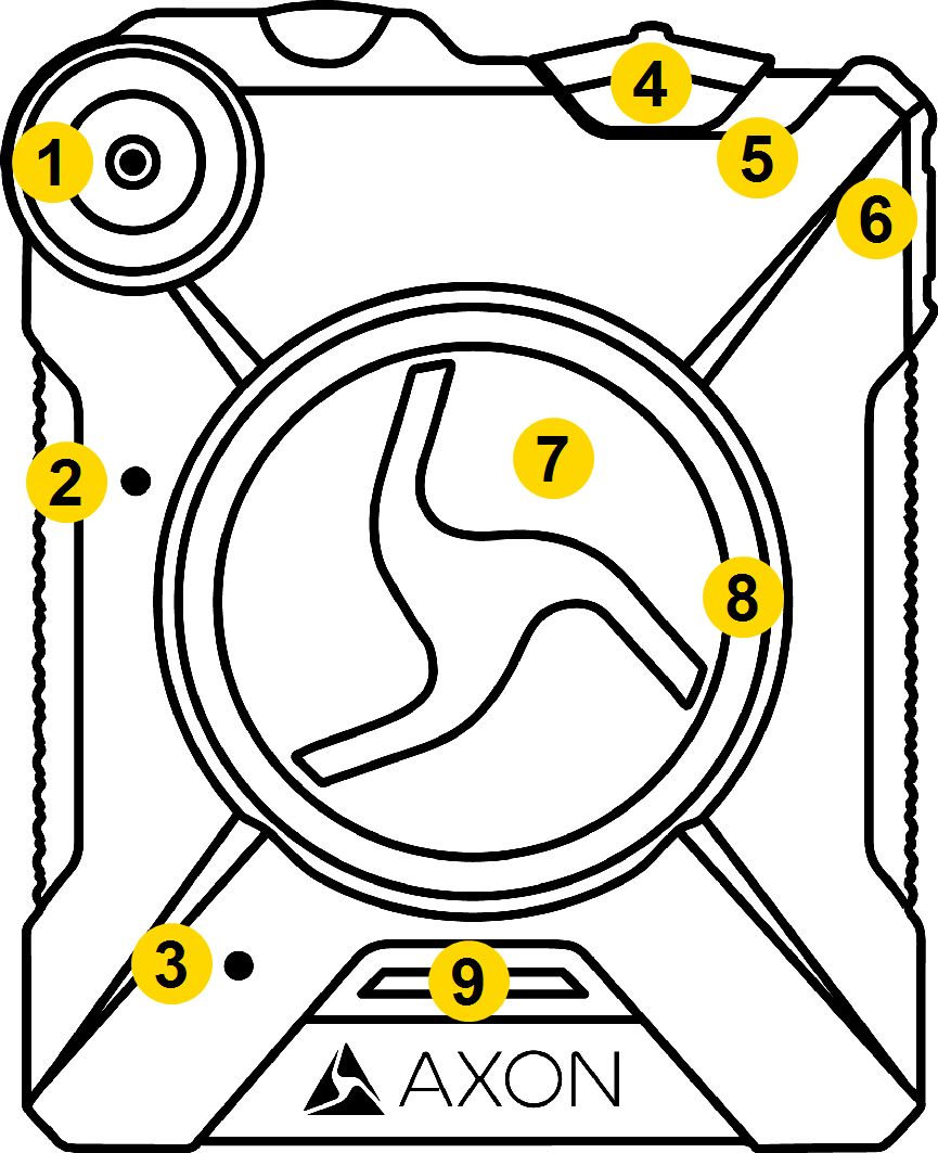 Shows the different features on the front of the camera.