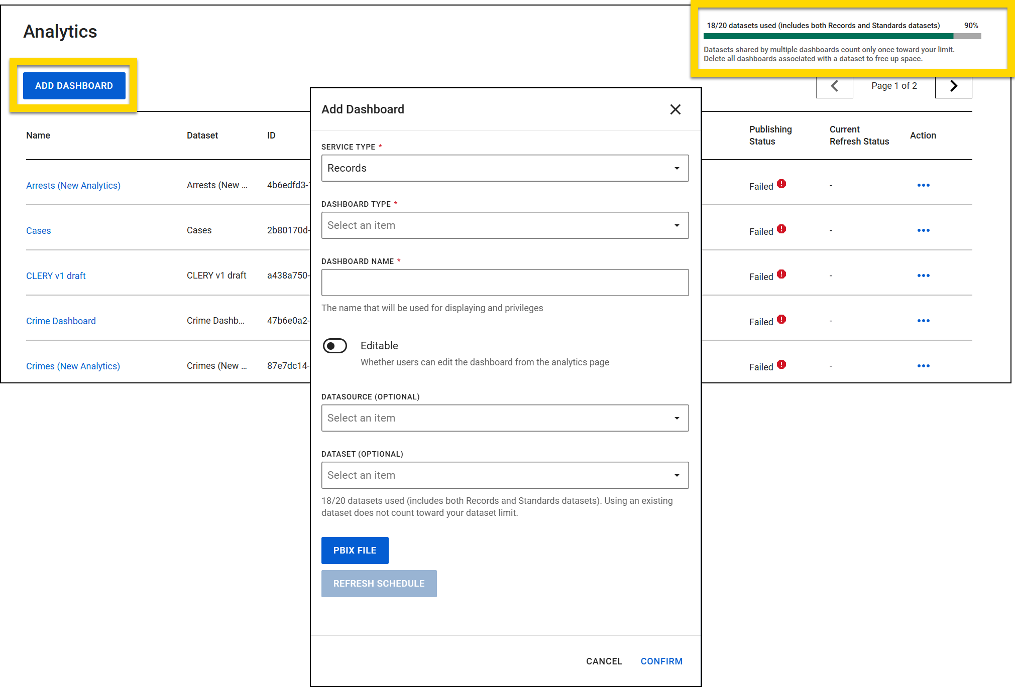 The image shows the Analytics tool in the Administrator Console with the Add Dashboard button highlighted. A yellow highlight in the top right corner indicates a dataset usage bar showing any datasets used. A pop-up window titled Add Dashboard is open, displaying fields for selecting the service type, dashboard type, and dashboard name, along with options for setting editability, selecting a datasource and dataset, uploading a PBIX file, and refreshing the schedule.