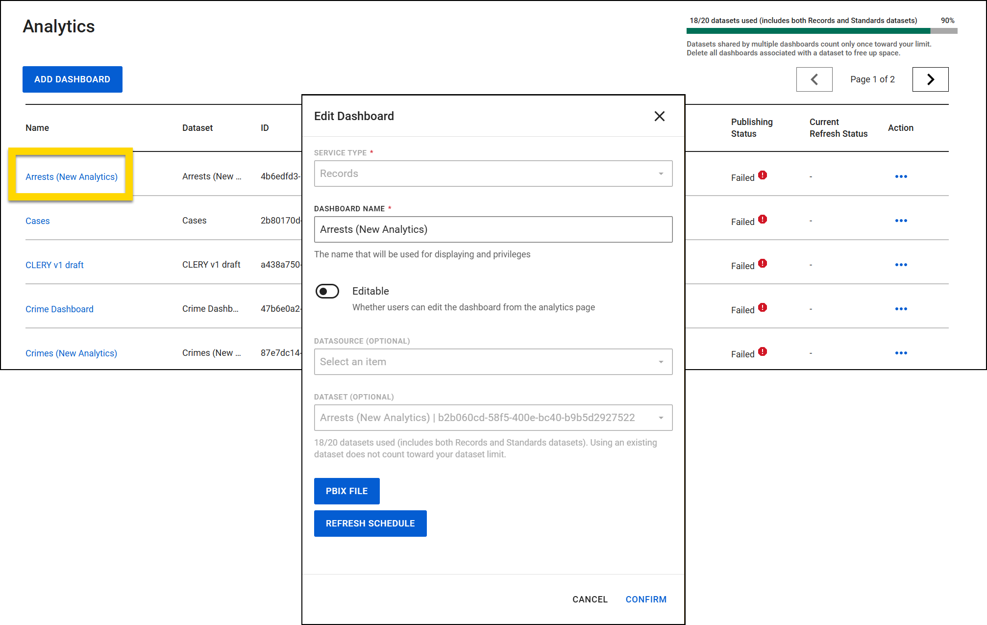 The image shows the Analytics tool in the Administrator Console with a dashboard name highlighted in the list of dashboards. A pop-up window titled Edit Dashboard is open, displaying settings such as the dashboard name, service type, editability toggle, datasource, and dataset information. Buttons for uploading a PBIX file, refreshing the schedule, canceling, and confirming the changes are visible at the bottom of the pop-up.