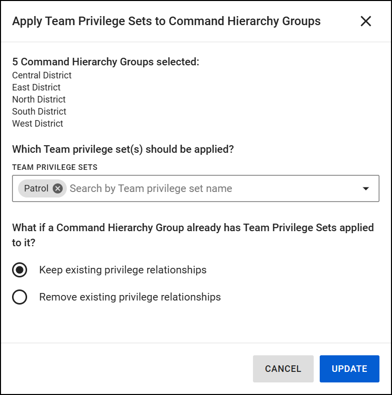 The dialog box titled Apply Team privilege sets to Command Hierarchy Groups lists five selected groups. A Team privilege sets field is filled with the name of a privilege set. Below, two radio button options are provided: Keep existing privilege relationships (selected) and Remove existing privilege relationships. At the bottom, Cancel and Update buttons are displayed.
