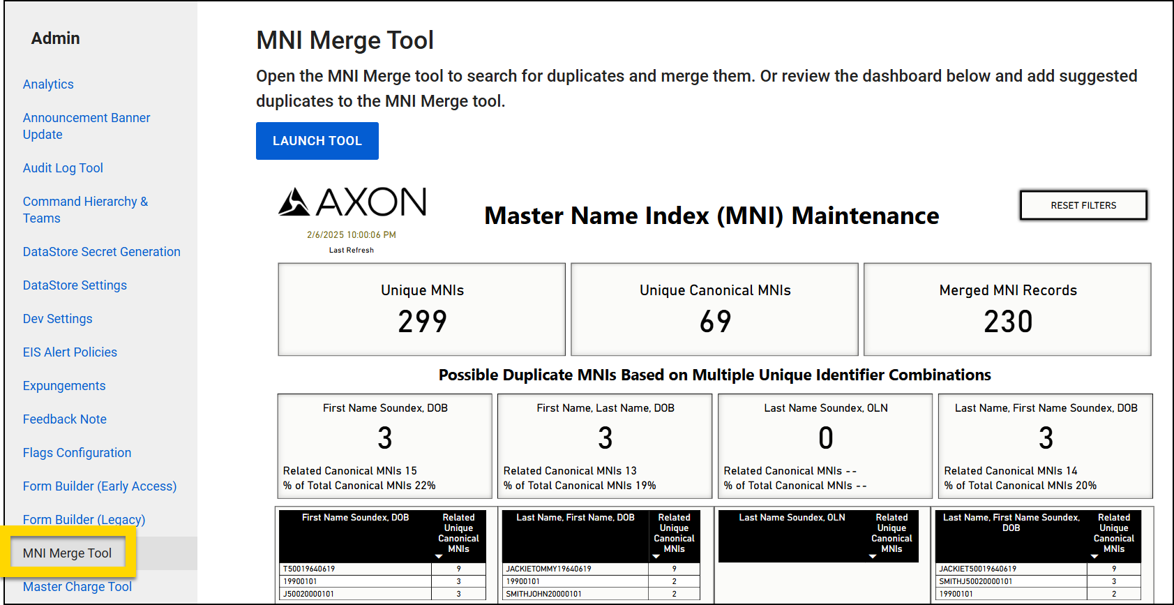 The image shows the MNI Merge Tool, highlighting options to select duplicates and merge them into a primary Master Name Index (MNI). The dashboard includes metrics for unique MNIs, canonical MNIs, and merged MNI records, along with tables listing possible duplicate MNIs.