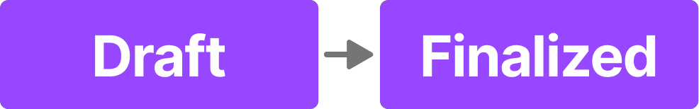 Shows how  reports that can be finalized by the person who created them move through the creation and finalization process.