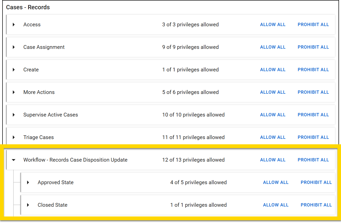 The image displays the Cases - Records section with privileges grouped into categories such as Access, Create, and More Actions, each showing the number of privileges allowed alongside options to Allow All or Prohibit All. A highlighted section expands Workflow - Records Case Disposition Update, showing subcategories like Approved State, Closed State, and Rejected State. Each subcategory lists the number of allowed privileges with options to manage them.