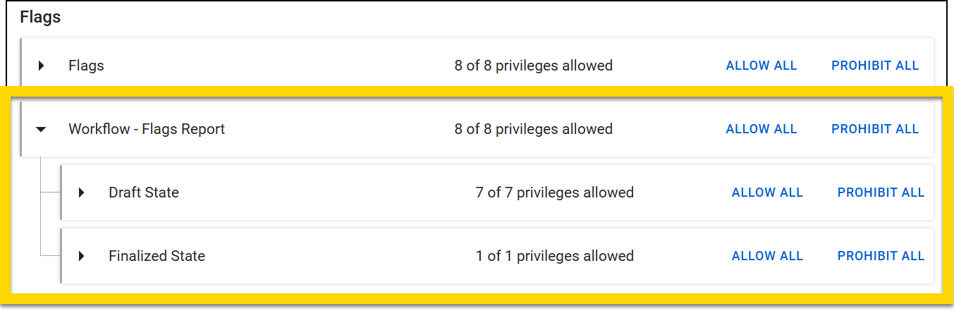 The image displays the Flags section with privileges grouped into categories such as Flags, each showing the number of privileges allowed alongside options to Allow All or Prohibit All. A highlighted section expands Workflow - Flags Report, showing subcategories like Open State and Closed State. Each subcategory lists the number of allowed privileges with options to manage them.