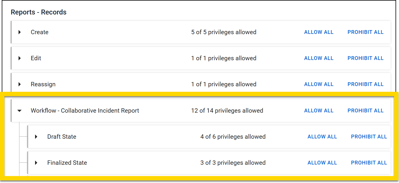 The image displays the Reports - Records section with privileges grouped into categories such as Create, Edit, and Reassign, each showing the number of privileges allowed alongside options to Allow All or Prohibit All. A highlighted section expands Workflow - Collaborative Incident Report, showing subcategories like Draft State, Finalized State, and Records Review State. Each subcategory lists the number of allowed privileges with options to manage them.