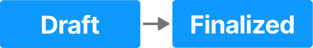 The image shows a simple flowchart with two states. The process starts with Draft in a blue box and moves to Finalized in another blue box, with an arrow indicating the direction of flow.