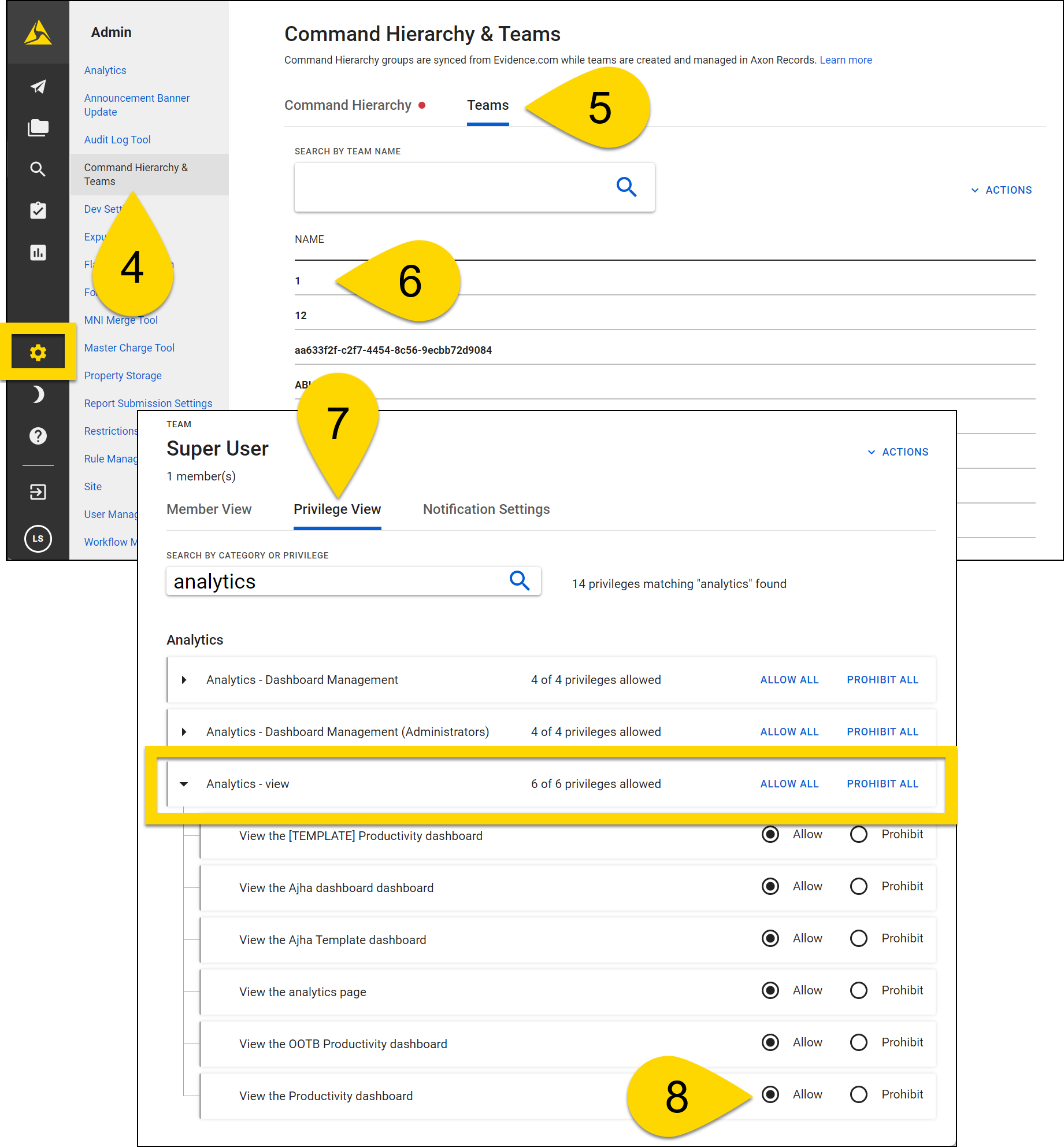 Shows how to grant users privileges to view a new dashboard after it has been created.