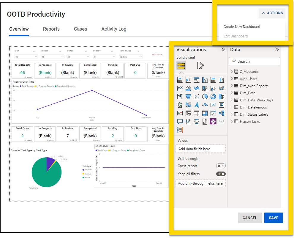 Shows how to access the dashboard management features in the Analytics module.