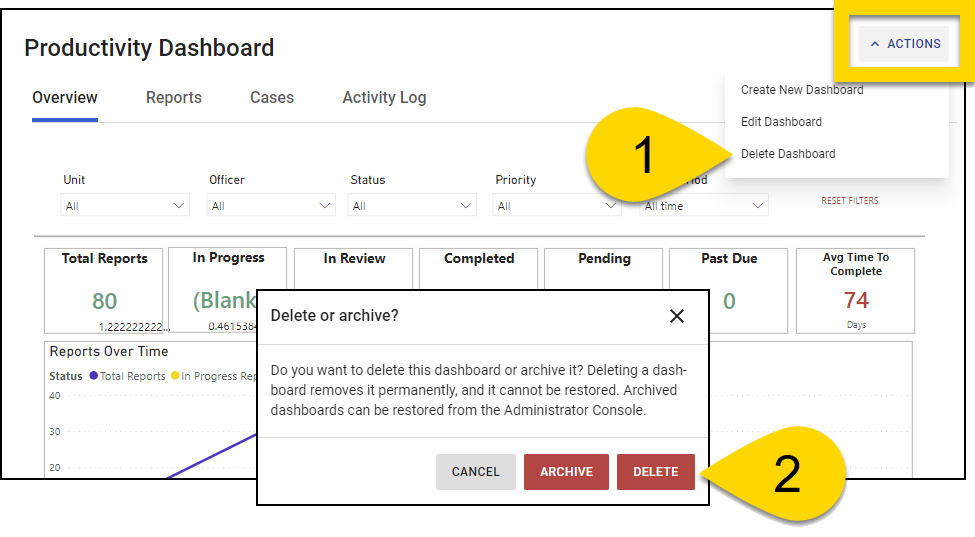Shows how to delete or archive dashboards.