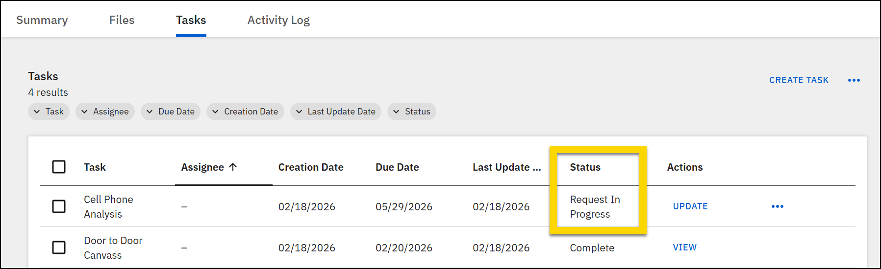 The image shows the Case Tasks tab on a case profile, displaying a list of tasks with details such as assignee, creation date, due date, and status. The status of a task is marked as Request In Progress, which is highlighted with a yellow box.