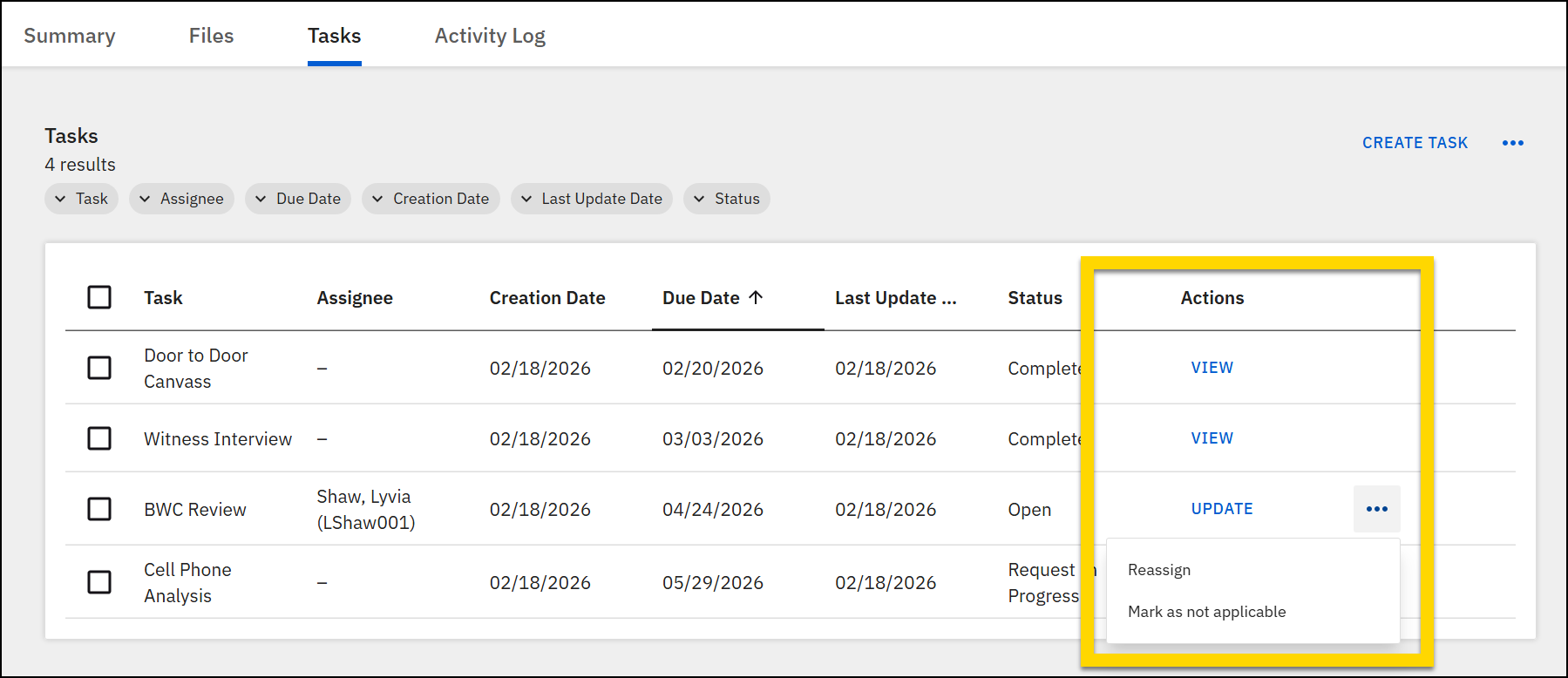 The image shows the Case Tasks tab of a case. A table lists four tasks, displaying columns for Task, Assignee, Creation Date, Due Date, Last Update, Status, and Actions. The highlighted actions column includes options such as Update, View, Reassign, and Mark as not applicable.