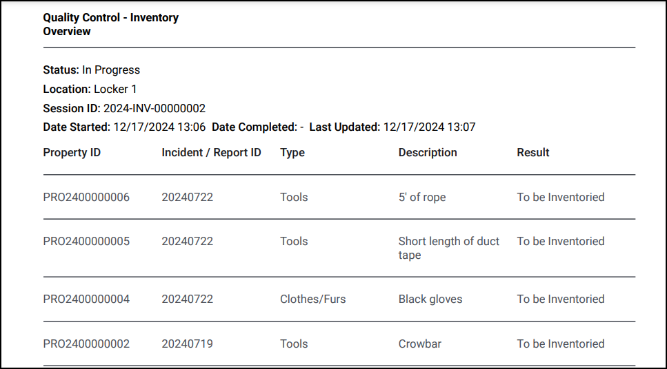Inventory printout showing items currently in inventory.