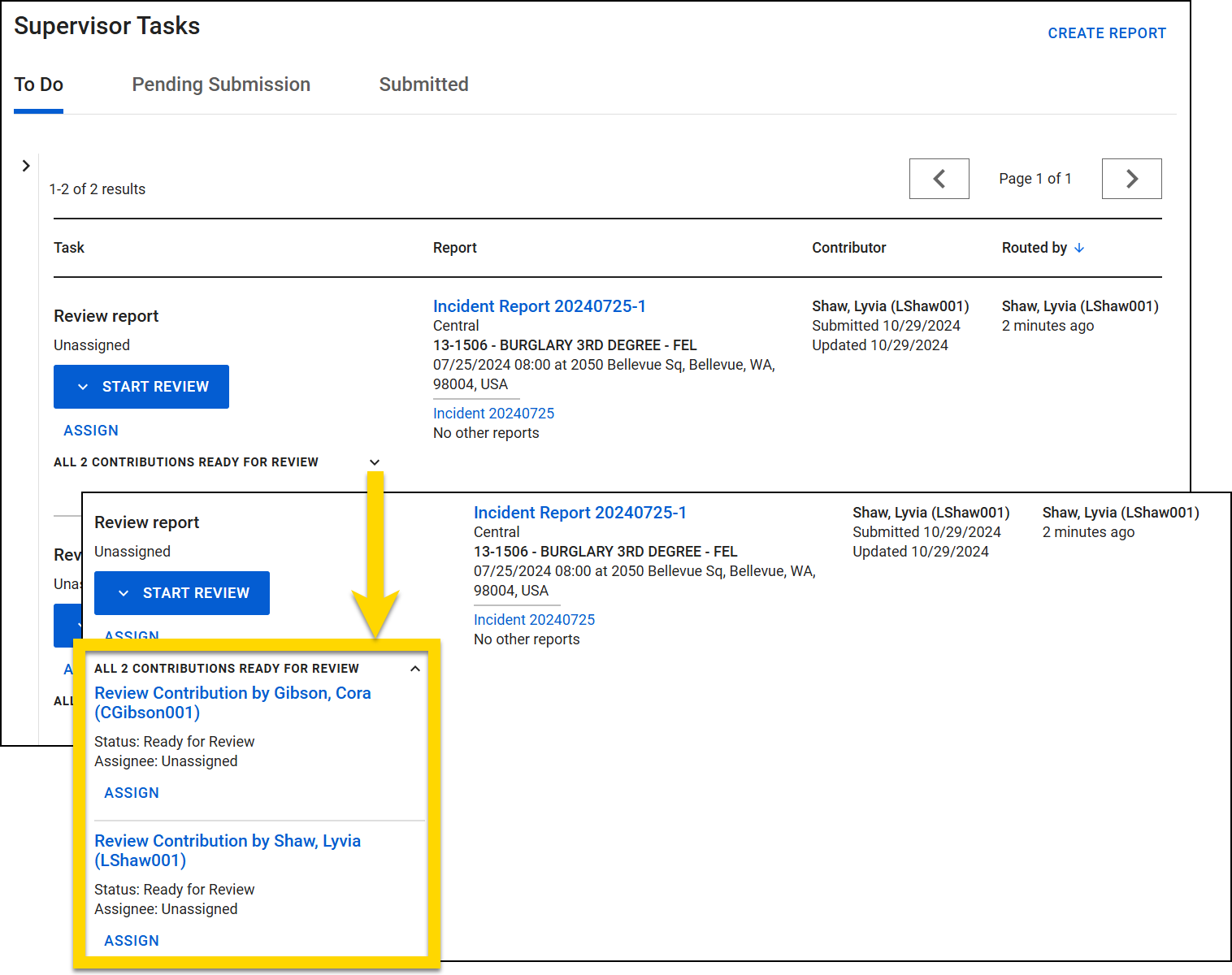 The Supervisor Tasks screen displays tasks under the To Do tab, with options for Pending Submission and Submitted visible. The main task list shows two tasks for reviewing reports, each with a Start Review button and an Assign link. One of the tasks includes a dropdown labeled All Contributions Ready for Review, highlighted with a yellow box and arrow. This dropdown lists two contributions ready for review, each displaying a contributor's name, status as ready for review, and an unassigned assignee status, with an Assign link beside each entry. A Create Report button is located at the top right.
