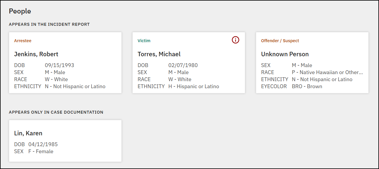 The image shows the People section of an incident profile, displaying 4 different people from the incident.