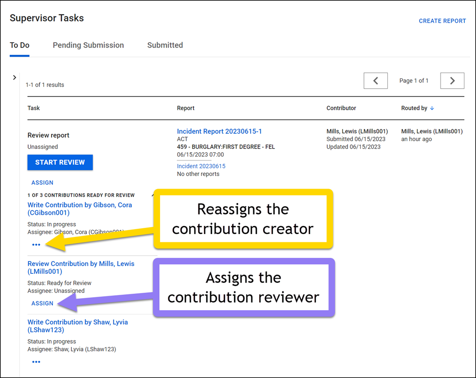 Shows how to assign the contribution creator and the contribution reviewer.