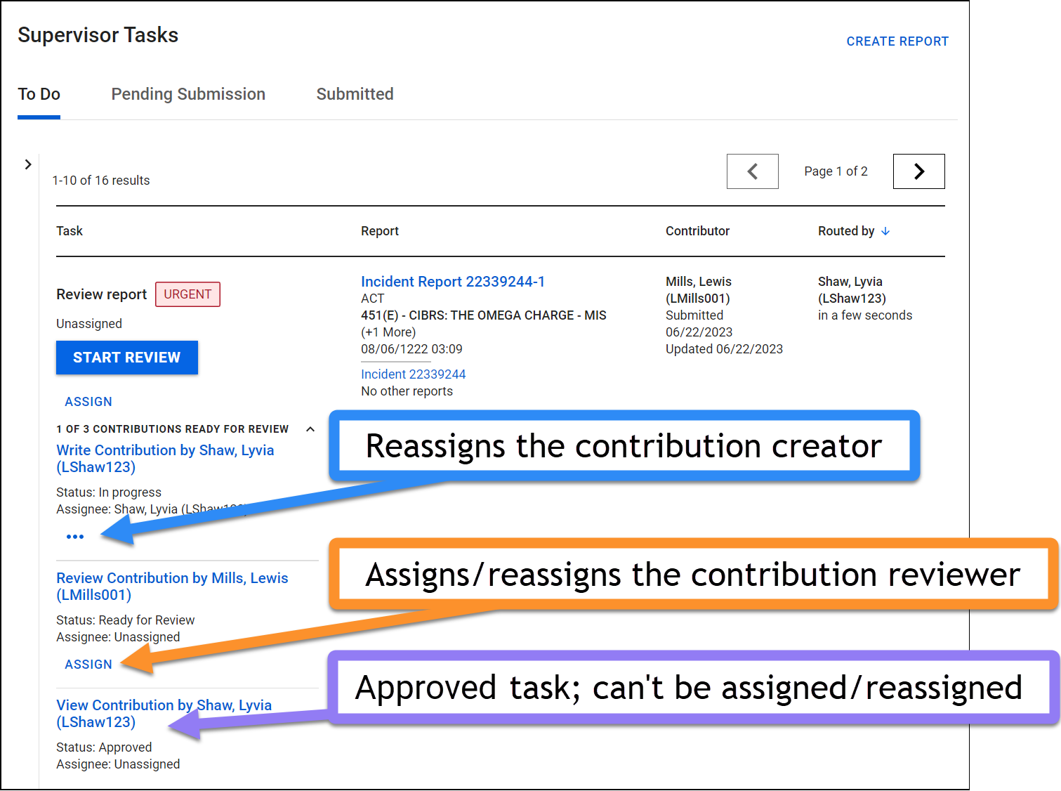 Shows how the different assignment options appear in the Supervisor Tasks inbox.