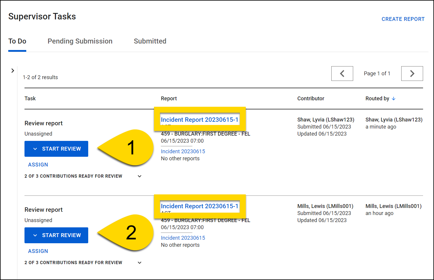 The image shows the To Do tab of the Supervisor Tasks inbox, listing two tasks for reviewing incident reports. Each task includes details such as the report title, submission and update dates, contributor, and routing information. A yellow label with the number 1 highlights the first task, and a yellow label with the number 2 highlights the second task. Each entry indicates the number of contributions ready for review.