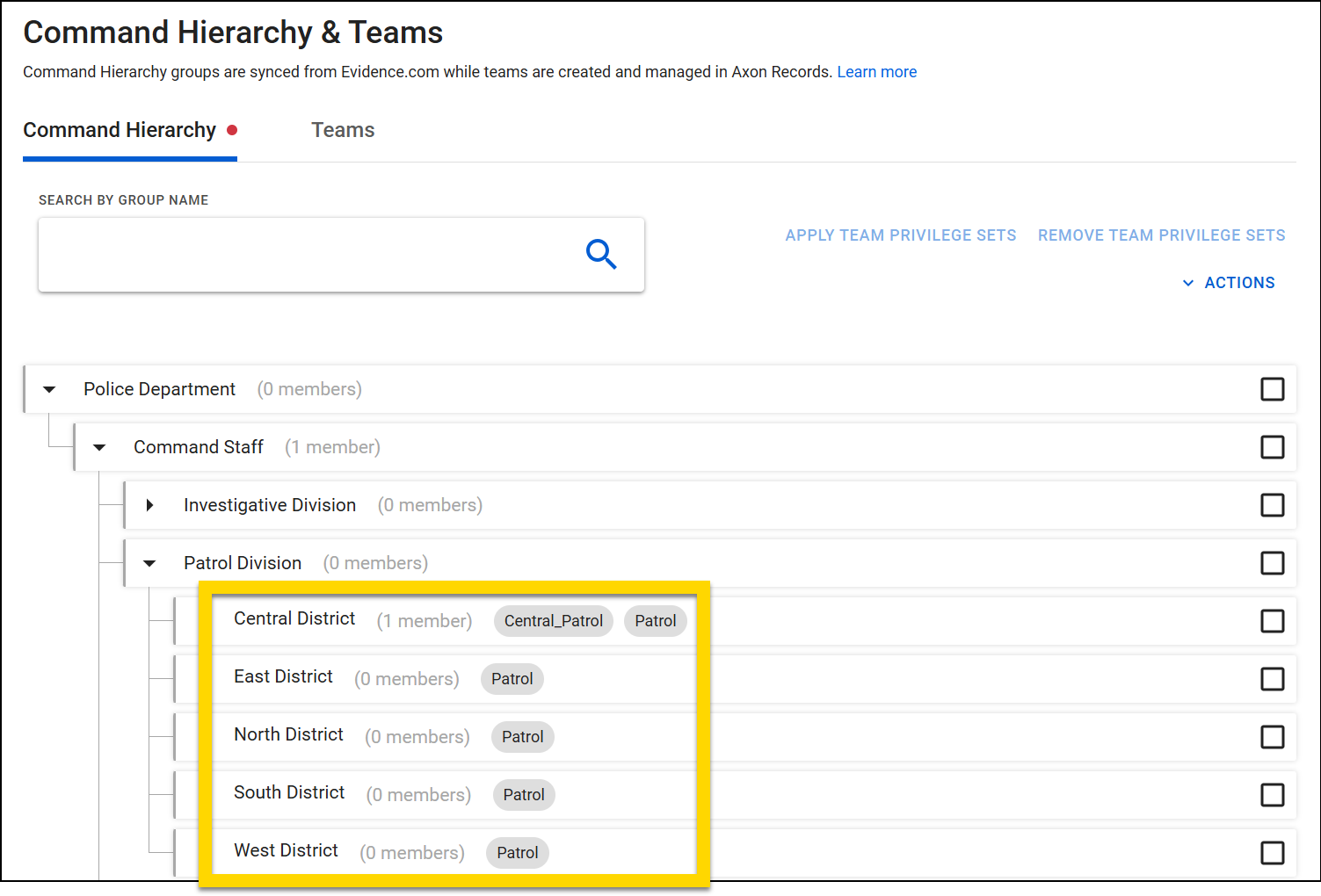 The screenshot shows a a Command Hierarchy with nested sections for Command Staff, Investigative Division, and Patrol Division. The Patrol Division is expanded, displaying five districts: Central District, East District, North District, South District, and West District. Each district has a member count and a Patrol label. The Cenral District has an additional Central_Patrol label. A yellow box highlights the Patrol Division's districts.