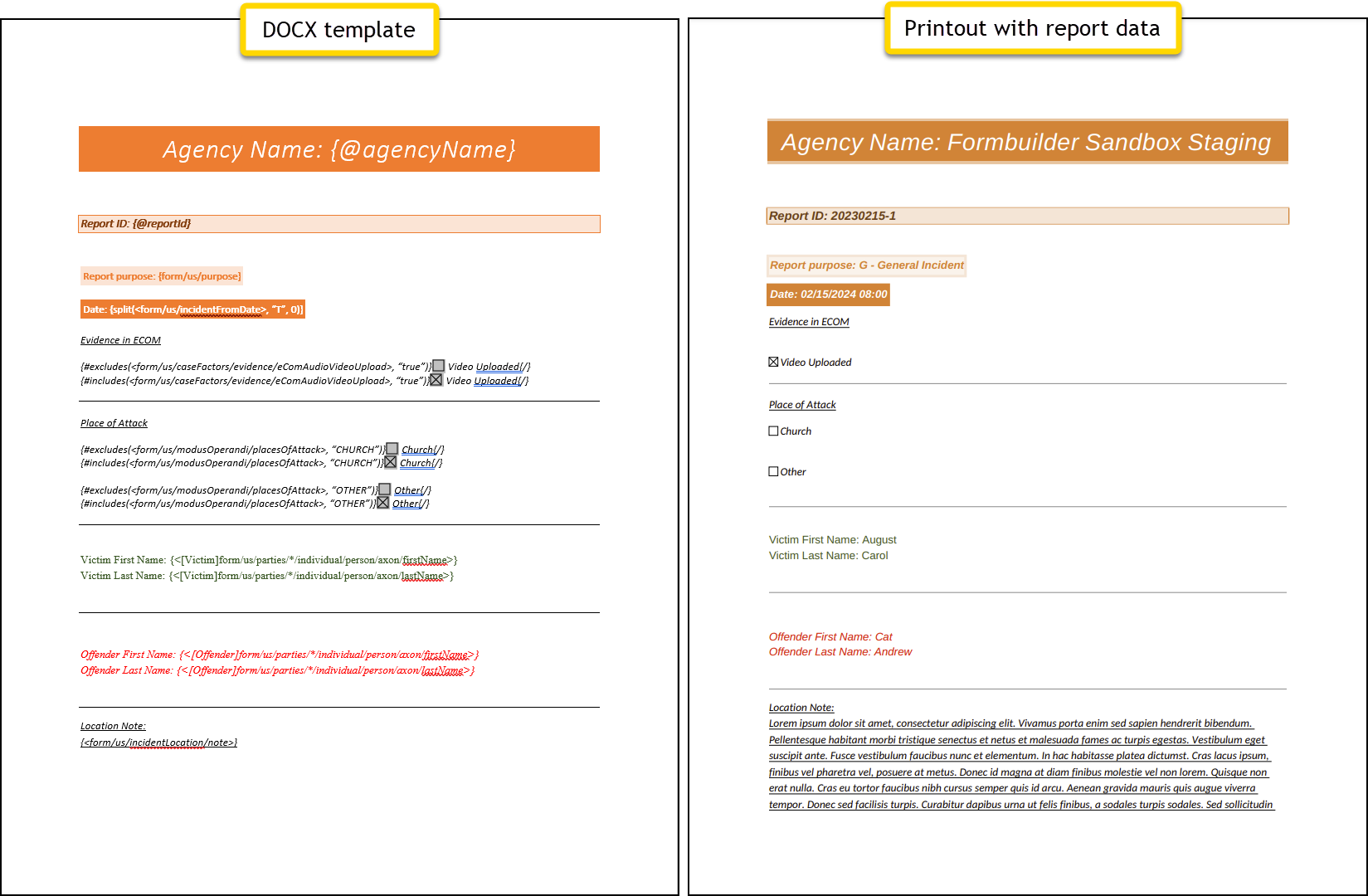 Shows how the formatting used in the print template appears in final printouts.
