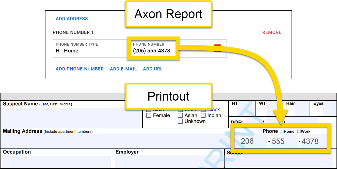 The image shows a phone number entry comparison between an Axon report and a printed form. The Axon report lists a home phone number in standard format, while the printout displays the same number separated into three labeled boxes for area code, prefix, and line number. A yellow highlight connects both sections, showing that the phone number and type are matched accurately.