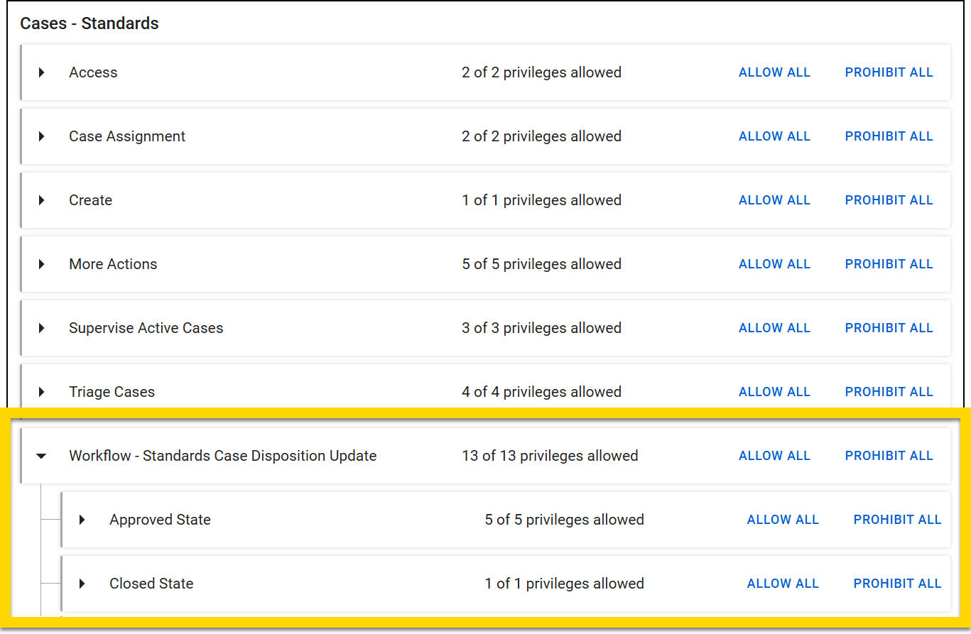 The image displays the Cases - Standards section with privileges grouped into categories such as Access, Create, and More Actions, each showing the number of privileges allowed alongside options to Allow All or Prohibit All. A highlighted section expands Workflow - Records Case Disposition Update, showing subcategories like Approved State, Closed State, and Rejected State. Each subcategory lists the number of allowed privileges with options to manage them.