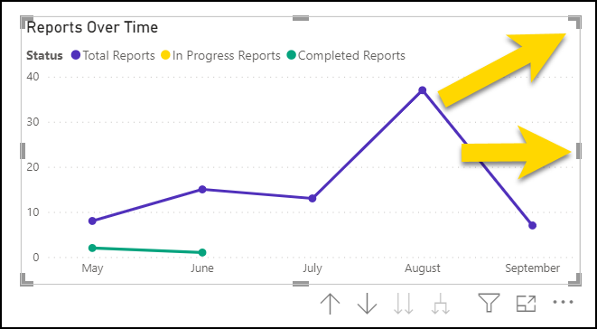 Shows how to change the size of a visualization.