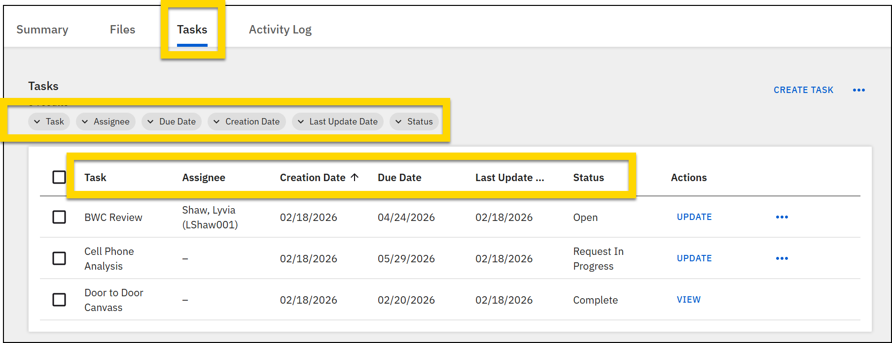 The image shows the Case Tasks tab, displaying a list of tasks with details such as assignee, creation date, due date, and status. Several elements are highlighted in yellow, including the Case Tasks tab name, filter options for task attributes, and the column headers in the task list. A Create Case Task button is visible in the top right corner.