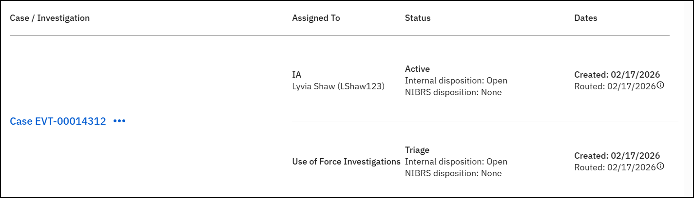 The image shows a list of cases in My Inbox, displaying details for each case. All cases show their statuses, with details such as case number, brief description, location, internal disposition, and creation and routing dates. Tooltips provide additional context for routing notes.