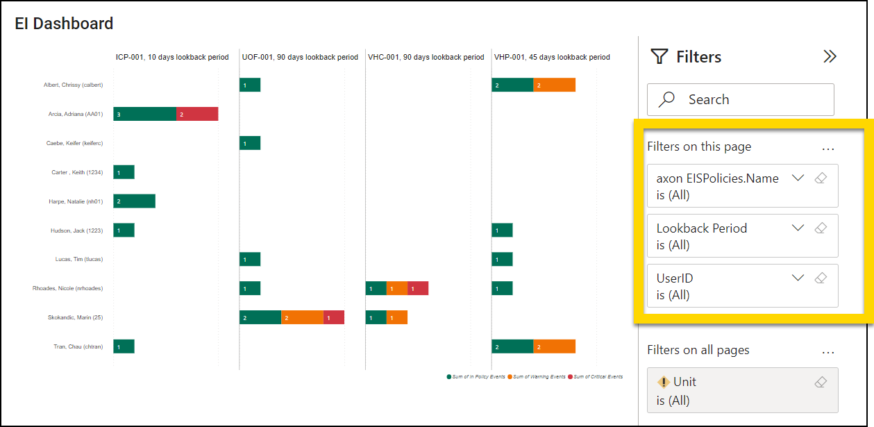Screenshot of filters on the page.