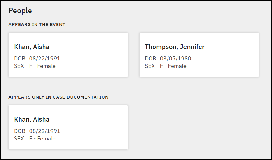 The image shows the People section of an incident profile, displaying 4 different people from the incident.