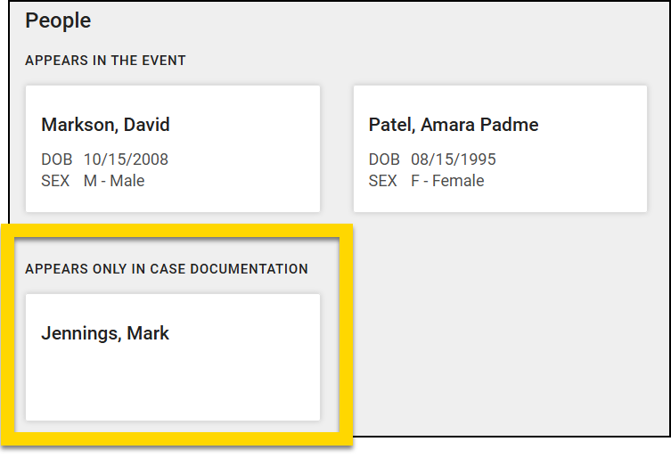 The image shows a section titled People with two categories of individuals: Appears in the Incident Report and Appears Only in Case Documentation. The first category lists three individuals. The second category, highlighted with a yellow border, contains a single entry.