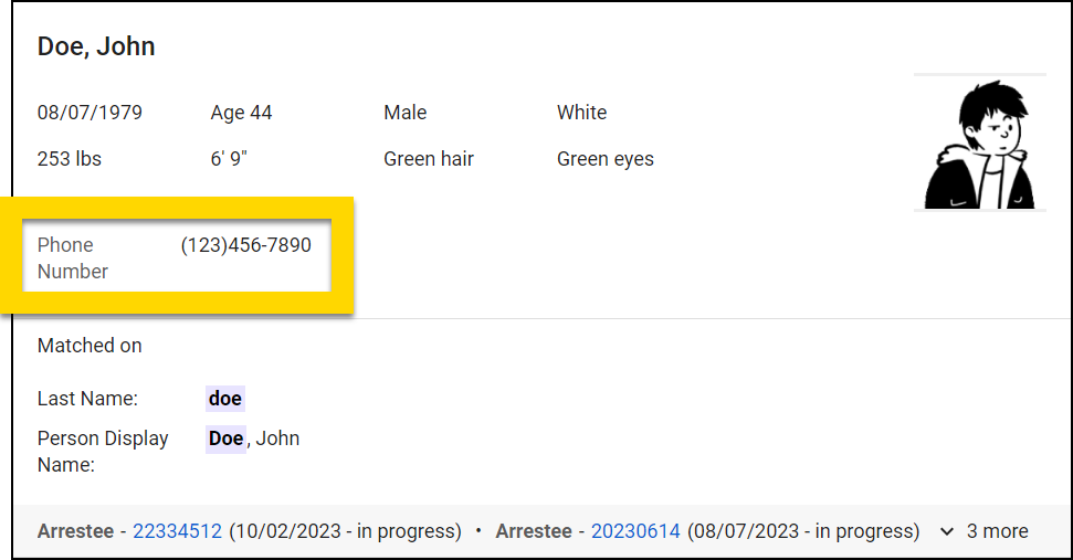 Shows the search result for People search.
