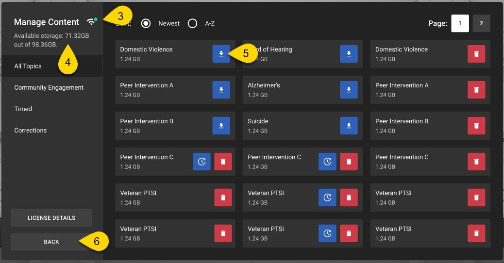 The Manage Content page with multiple yellow callouts pointing to action icons and information.