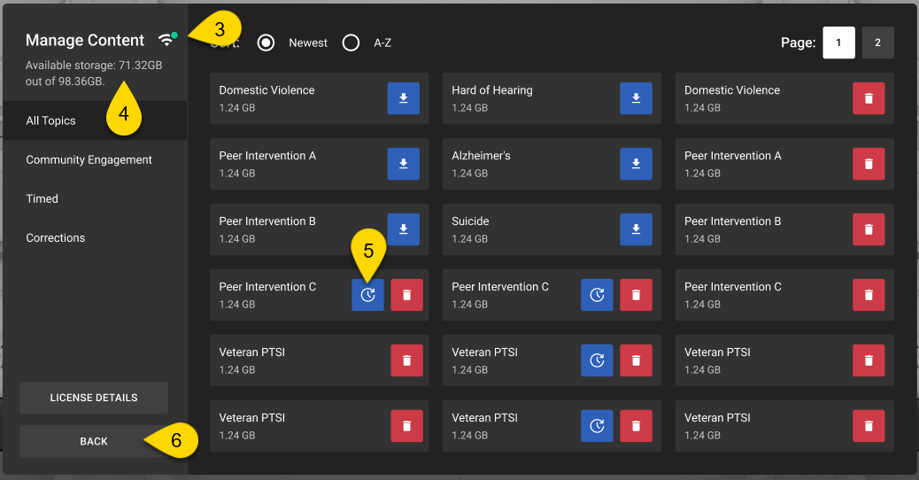 The Manage Content page with mulitple yellow callouts pointing to action icons and information.