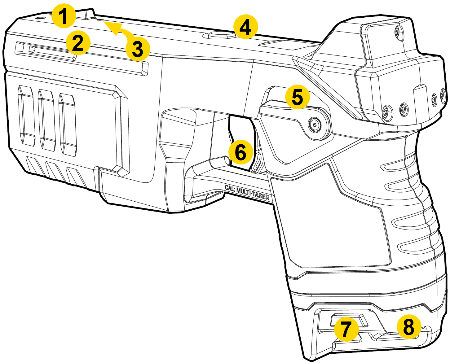 Shows the features of the controller.