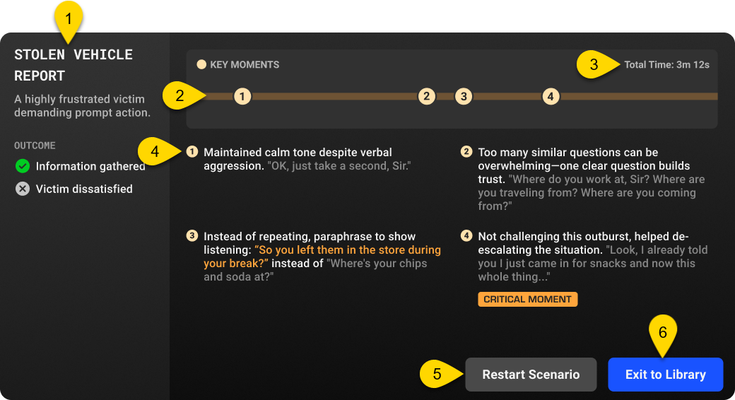 Annotated image of a Verbal Skills Training After-Action Report showing timeline markers, scenario outcomes, key communication moments, and interface controls.