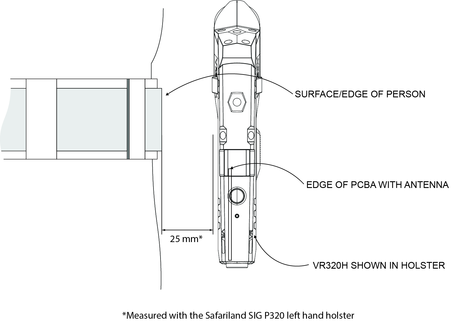 Top down view of the Handgun VR Controller (VR320H) Top down view of the Handgun VR Controller (VR320H)