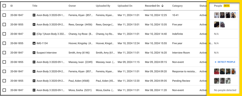 People column on the evidence details page