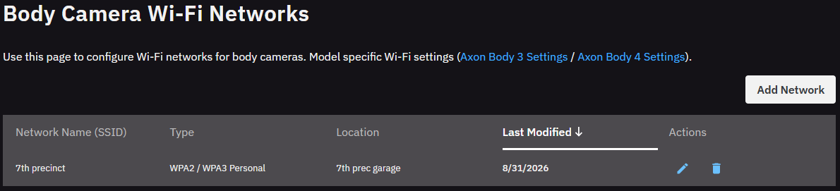 Body Camera Wi-Fi Networks page with an Add Network button and a table of configured networks showing Network Name (SSID), Type, Location, Last Modified, and Actions columns, with one WPA2 / WPA3 Personal network listed
