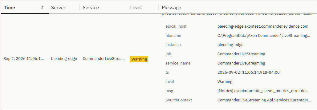 Expanded Core Services Log entry showing its full detail fields, including host, filename, instance, job, service name, timestamp, level, message, and source context