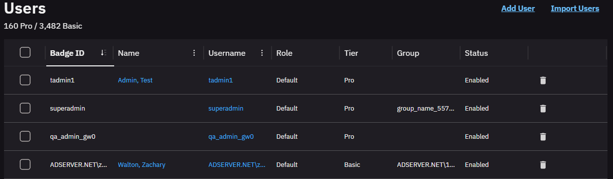 Users page showing a summary reading 160 Pro and 3,482 Basic above a user table with Badge ID, Name, Username, Role, Tier, Group, and Status columns, with Tier values of Pro and Basic