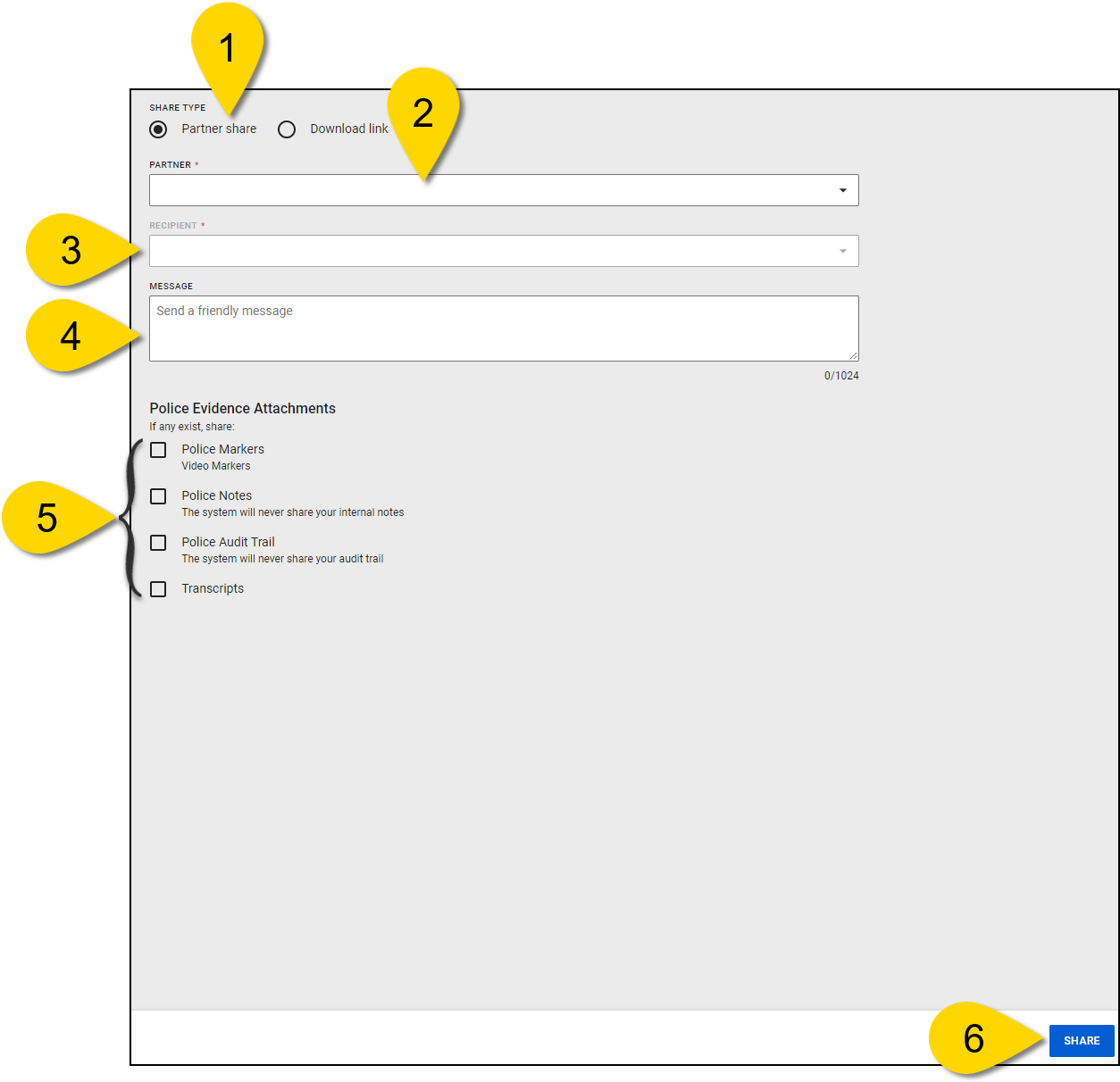 The image shows the case sharing interface, highlighting options to select the share type, partner, recipient, message, police evidence attachments, and the Share button.