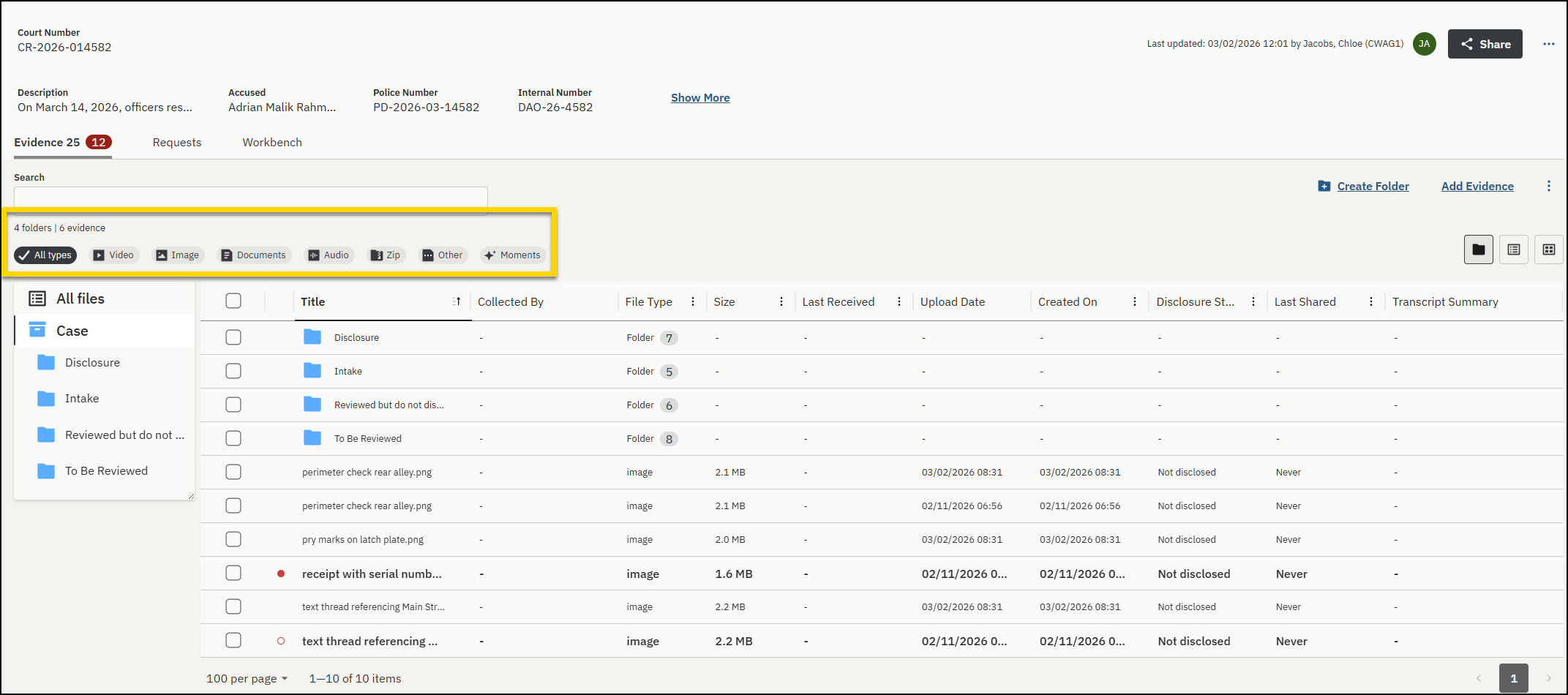 Case details evidence tab showing the quick views section highlighted.