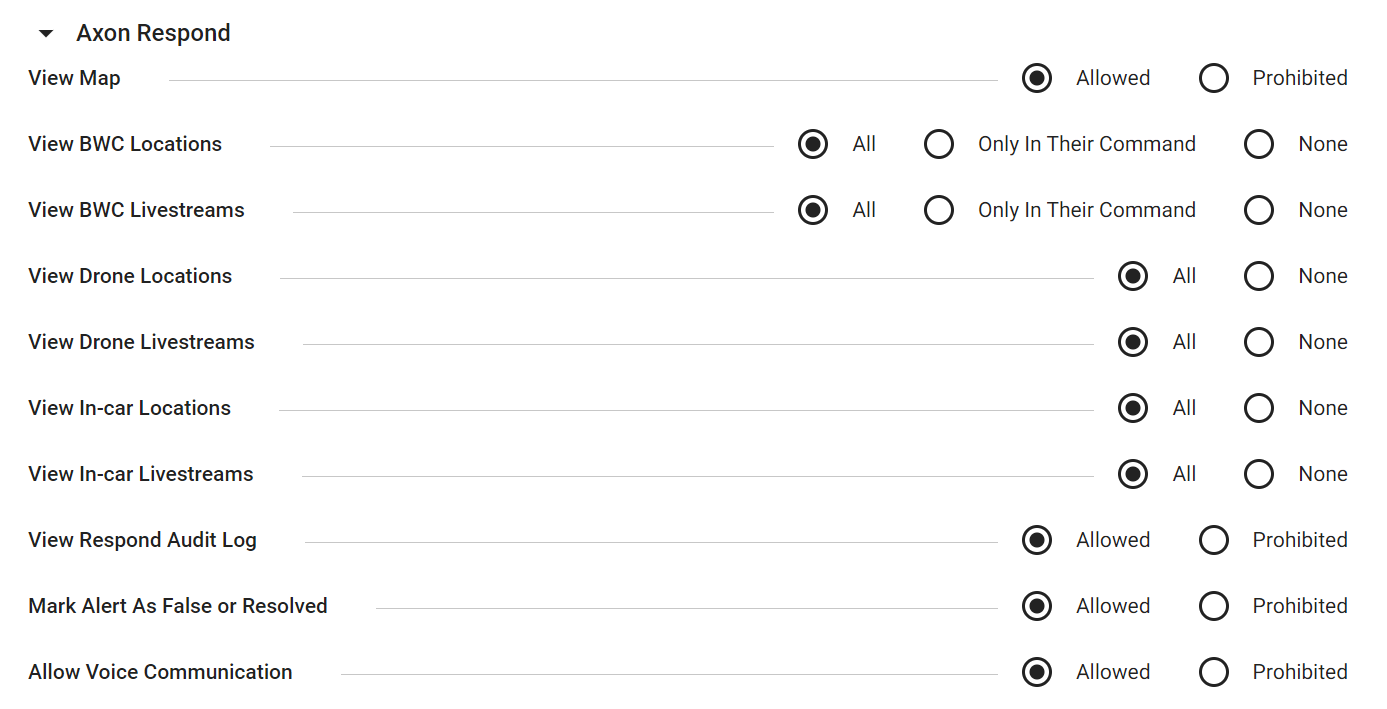 Shows the Axon Respond options in Roles and Permissions of Axon Evidence.
