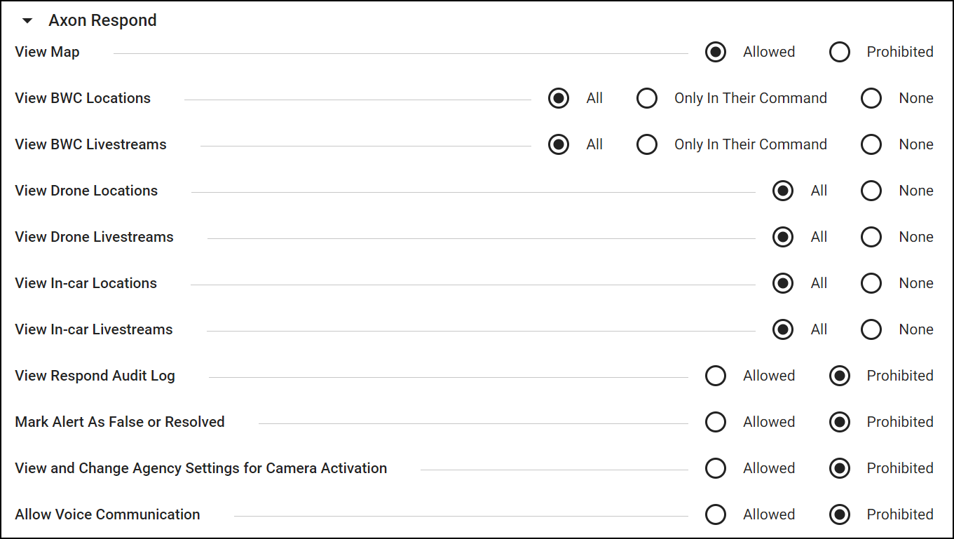 Highlights the toggle to turn on Respond deactivated alerts confirmation.